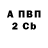 Дистиллят ТГК Wax Natali V